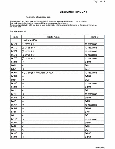 all all CD changer cable wiring diagram